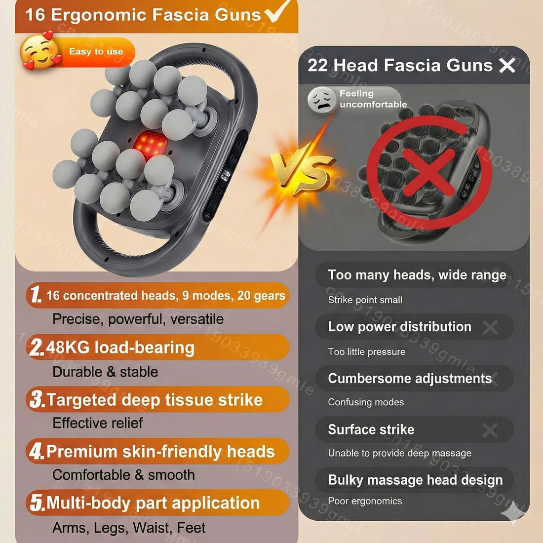 Multi-Head Deep Tissue Massager | Loosen Tight Muscles & Boost Recovery