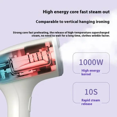 Premium Steam Iron