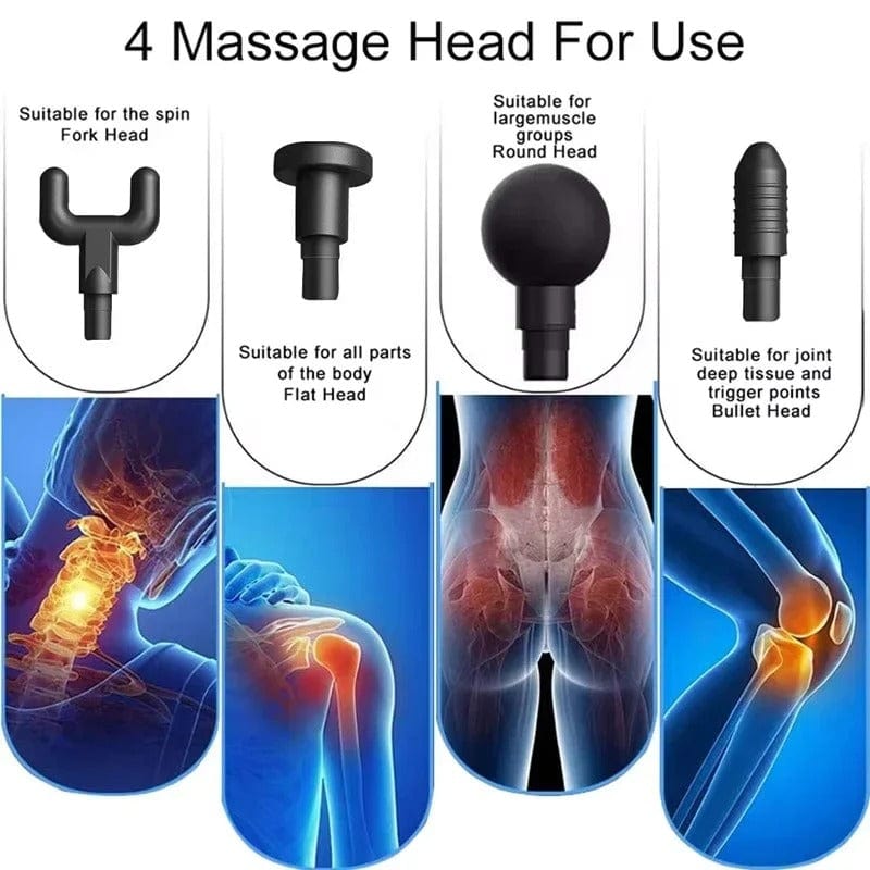 Main Bazaar Deep Tissue Massage Gun – Mini Fascia Massager with 4 Heads for Muscle Relief