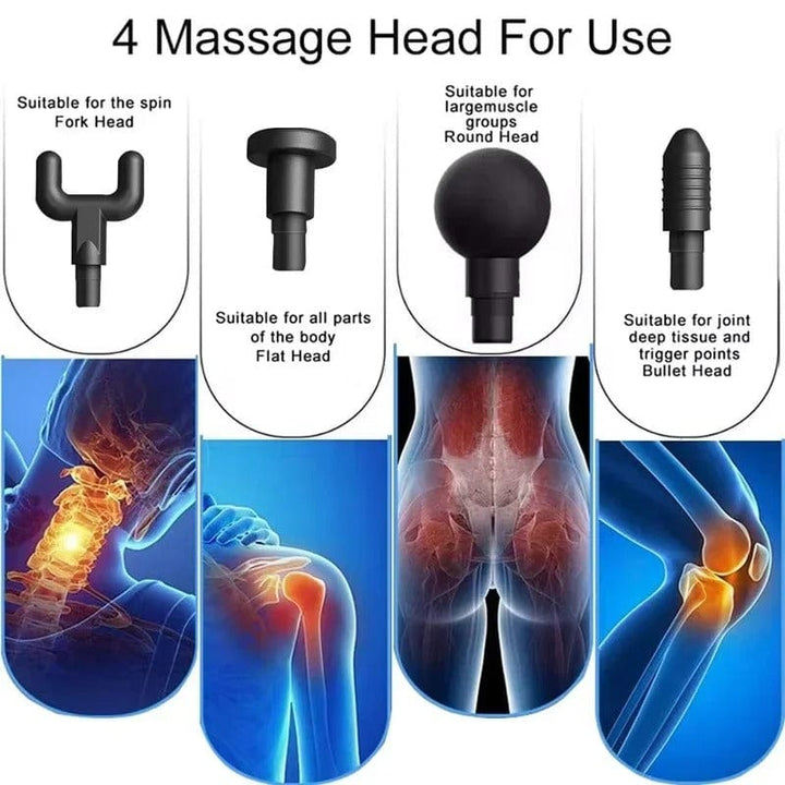 Main Bazaar Deep Tissue Massage Gun – Mini Fascia Massager with 4 Heads for Muscle Relief