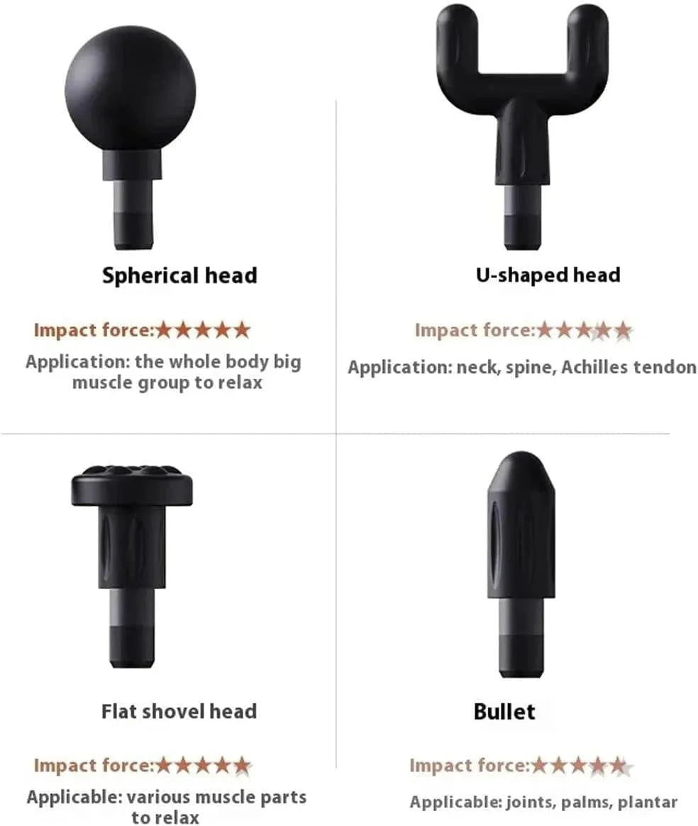 Main Bazaar Deep Tissue Massage Gun – Target Hard-to-Reach Areas with 4 Heads