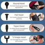 main bazaar Mini Massage Gun – Portable Deep Tissue Percussion Massager with 6 Speeds