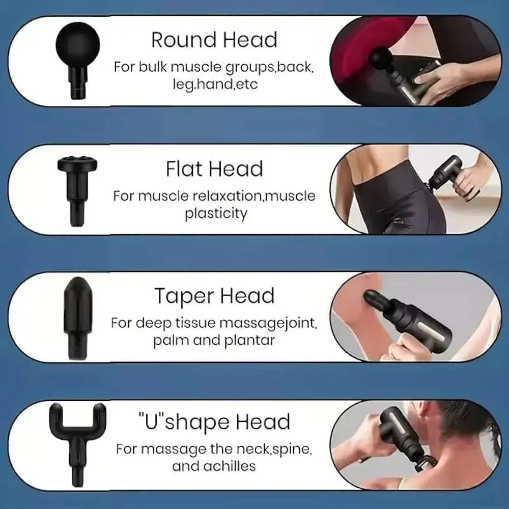 main bazaar Mini Massage Gun – Portable Deep Tissue Percussion Massager with 6 Speeds