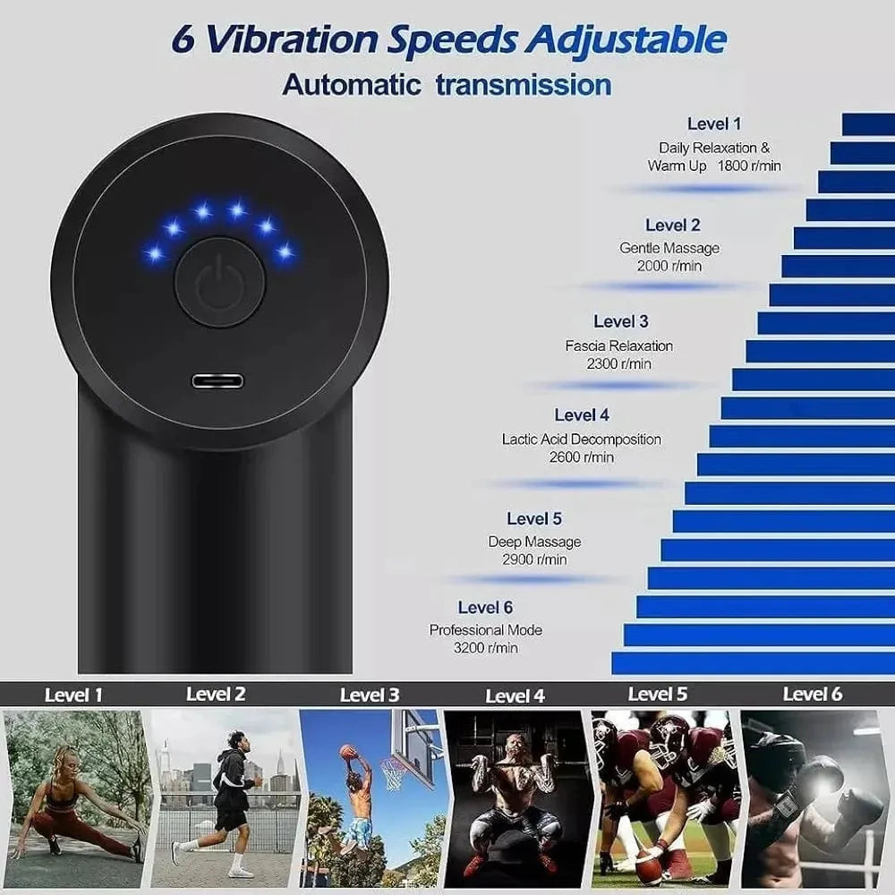 main bazaar Mini Massage Gun – Portable Deep Tissue Percussion Massager with 6 Speeds