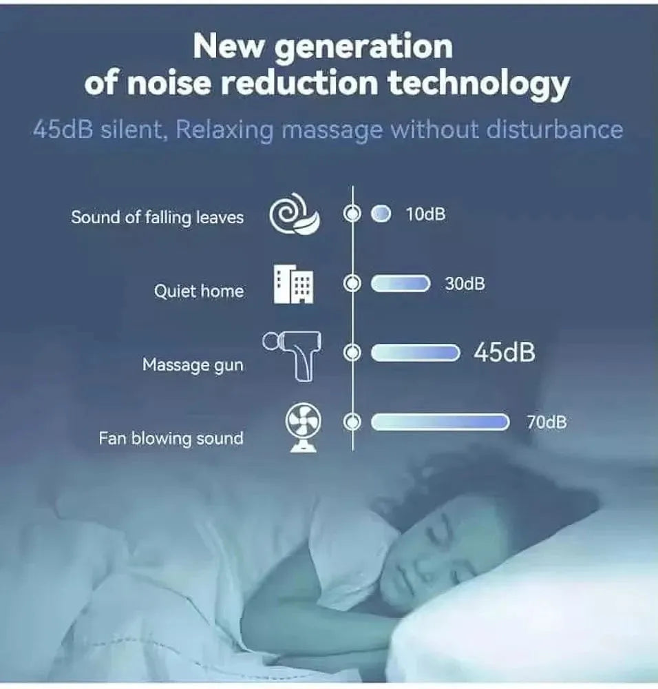 main bazaar Mini Massage Gun – Portable Deep Tissue Percussion Massager with 6 Speeds