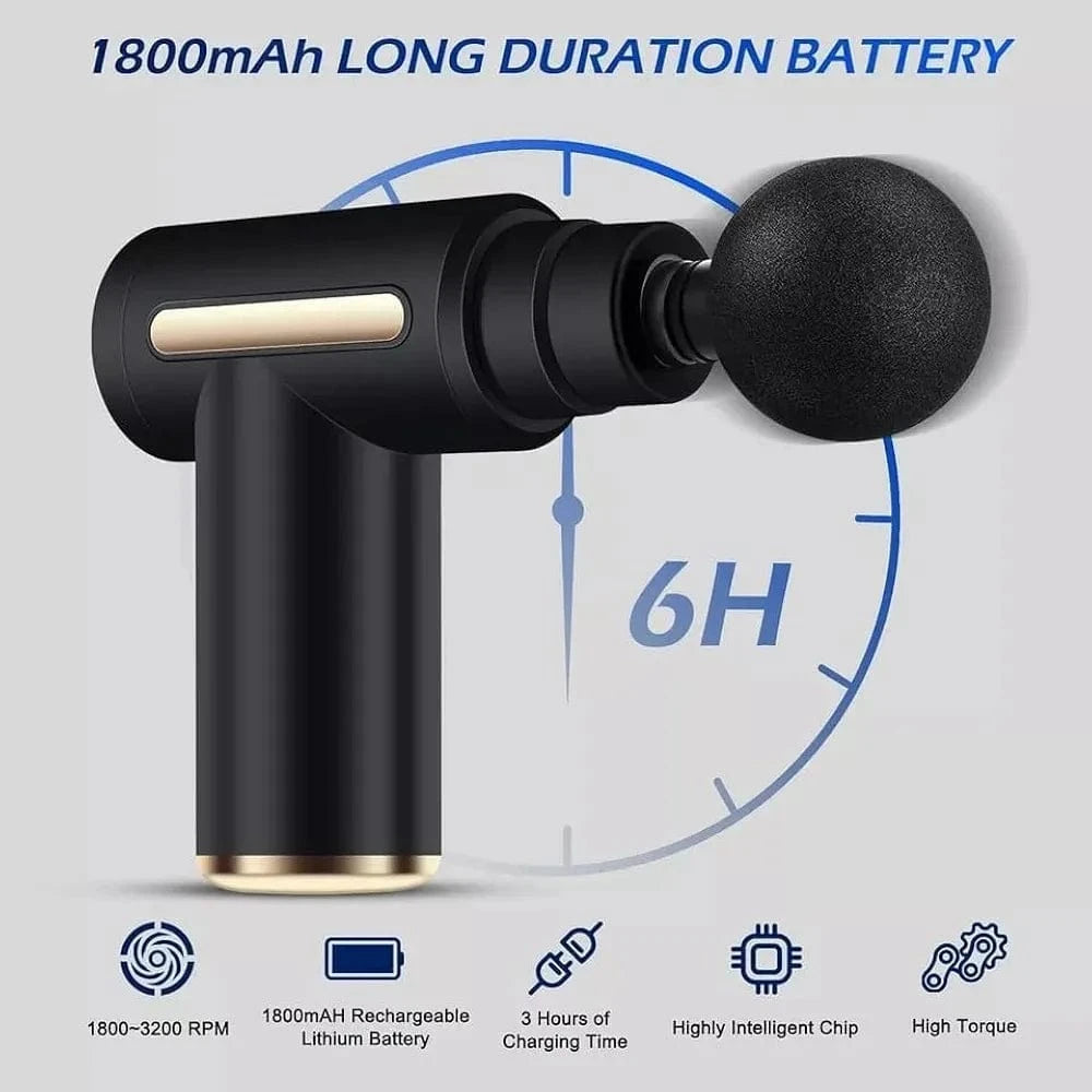 main bazaar Mini Massage Gun – Portable Deep Tissue Percussion Massager with 6 Speeds